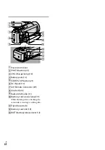 Preview for 68 page of Sony CX160E Operating Manual