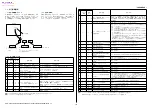 Preview for 12 page of Sony CX190E Service Manual