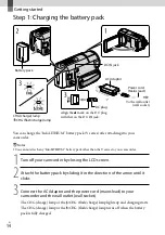 Предварительный просмотр 14 страницы Sony CX360V Operating Manual