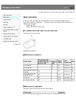 Preview for 27 page of Sony CX400E User Manual