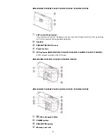 Preview for 30 page of Sony CX400E User Manual