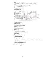 Preview for 31 page of Sony CX400E User Manual