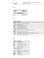 Preview for 34 page of Sony CX400E User Manual