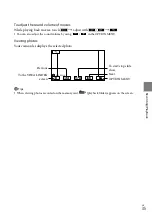 Предварительный просмотр 35 страницы Sony CX550VE Handbook