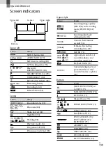 Предварительный просмотр 119 страницы Sony CX550VE Handbook