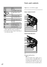 Предварительный просмотр 120 страницы Sony CX550VE Handbook