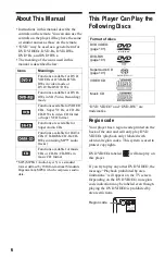 Предварительный просмотр 6 страницы Sony CX777ES - DVP - DVD Changer Operating Instructions Manual