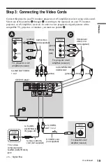 Предварительный просмотр 19 страницы Sony CX777ES - DVP - DVD Changer Operating Instructions Manual