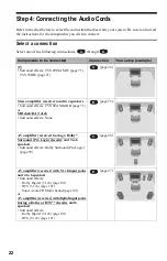 Предварительный просмотр 22 страницы Sony CX777ES - DVP - DVD Changer Operating Instructions Manual