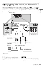 Предварительный просмотр 25 страницы Sony CX777ES - DVP - DVD Changer Operating Instructions Manual