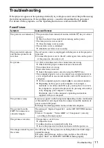 Предварительный просмотр 23 страницы Sony CX80 - VPL XGA LCD Projector Quick Reference Manual