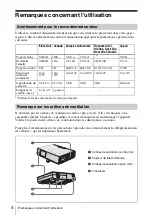 Предварительный просмотр 28 страницы Sony CX80 - VPL XGA LCD Projector Quick Reference Manual