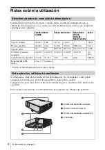 Предварительный просмотр 40 страницы Sony CX80 - VPL XGA LCD Projector Quick Reference Manual