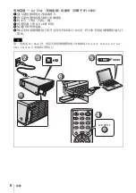 Предварительный просмотр 78 страницы Sony CX80 - VPL XGA LCD Projector Quick Reference Manual