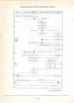 Preview for 22 page of Sony CXD2701Q Data Book