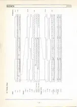 Preview for 40 page of Sony CXD2701Q Data Book