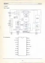 Preview for 44 page of Sony CXD2701Q Data Book