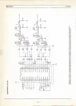 Предварительный просмотр 96 страницы Sony CXD2701Q Data Book