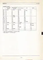 Preview for 173 page of Sony CXD2701Q Data Book