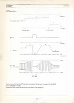 Preview for 174 page of Sony CXD2701Q Data Book