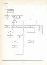 Preview for 176 page of Sony CXD2701Q Data Book