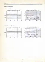 Preview for 180 page of Sony CXD2701Q Data Book