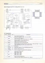 Preview for 184 page of Sony CXD2701Q Data Book