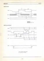 Preview for 188 page of Sony CXD2701Q Data Book