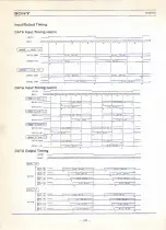 Preview for 202 page of Sony CXD2701Q Data Book