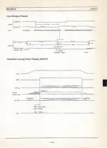 Preview for 203 page of Sony CXD2701Q Data Book