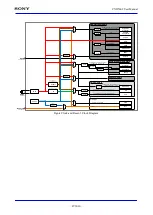 Предварительный просмотр 47 страницы Sony CXD5602 User Manual