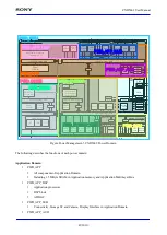 Preview for 49 page of Sony CXD5602 User Manual