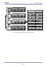 Preview for 52 page of Sony CXD5602 User Manual