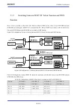 Preview for 54 page of Sony CXD5602 User Manual