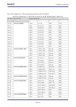 Предварительный просмотр 63 страницы Sony CXD5602 User Manual