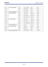 Предварительный просмотр 64 страницы Sony CXD5602 User Manual