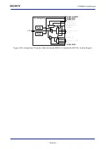 Предварительный просмотр 66 страницы Sony CXD5602 User Manual