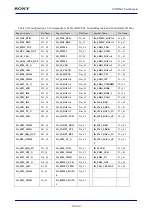 Предварительный просмотр 67 страницы Sony CXD5602 User Manual