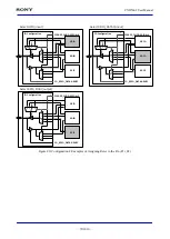 Предварительный просмотр 70 страницы Sony CXD5602 User Manual