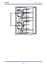 Предварительный просмотр 82 страницы Sony CXD5602 User Manual