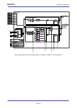 Предварительный просмотр 88 страницы Sony CXD5602 User Manual