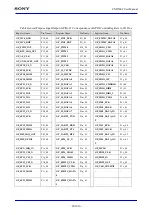 Предварительный просмотр 90 страницы Sony CXD5602 User Manual