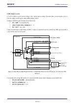 Предварительный просмотр 91 страницы Sony CXD5602 User Manual