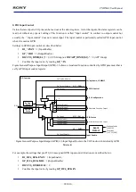 Предварительный просмотр 92 страницы Sony CXD5602 User Manual