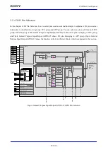 Предварительный просмотр 93 страницы Sony CXD5602 User Manual