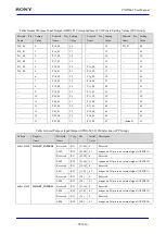 Предварительный просмотр 95 страницы Sony CXD5602 User Manual