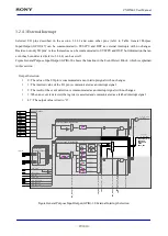 Предварительный просмотр 97 страницы Sony CXD5602 User Manual