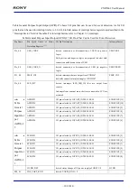 Предварительный просмотр 101 страницы Sony CXD5602 User Manual