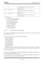 Предварительный просмотр 102 страницы Sony CXD5602 User Manual