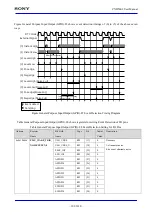 Предварительный просмотр 103 страницы Sony CXD5602 User Manual